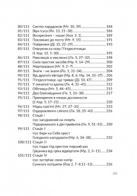 Сила віри Сила віри