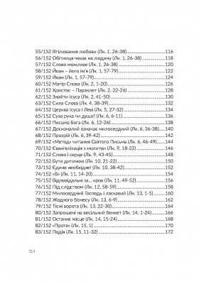 Сила Слова Сила Слова