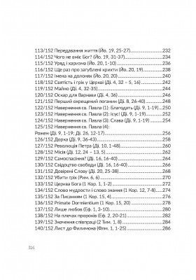 Сила Слова Сила Слова