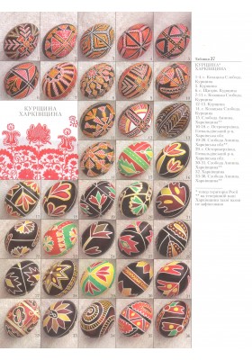 Взірці українських народних писанок