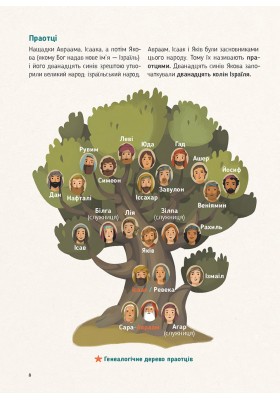 Хто такий Ісус? Його життя. Його край. Його епоха